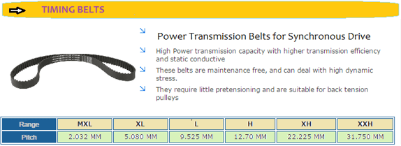 belt