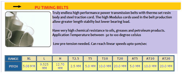 belt