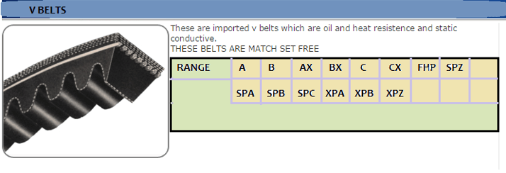 belt