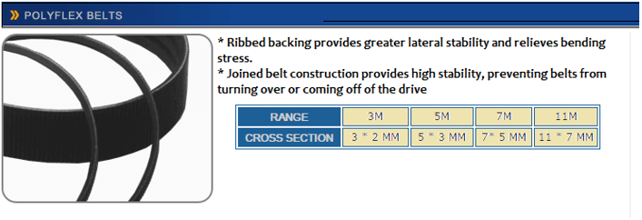 belt